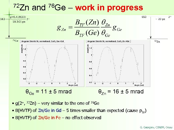 72 Zn and 76 Ge – work in progress θGe = 11 ± 5