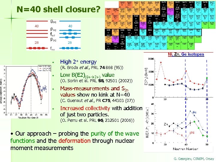 N=40 shell closure? • High 2+ energy (R. Broda et al. , PRL 74