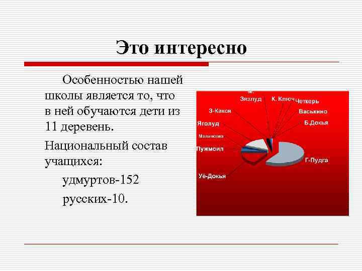 Это интересно Особенностью нашей школы является то, что в ней обучаются дети из 11