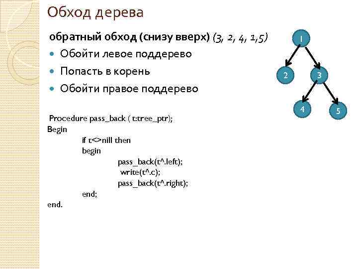 Обход дерева обратный обход (снизу вверх) (3, 2, 4, 1, 5) Обойти левое поддерево