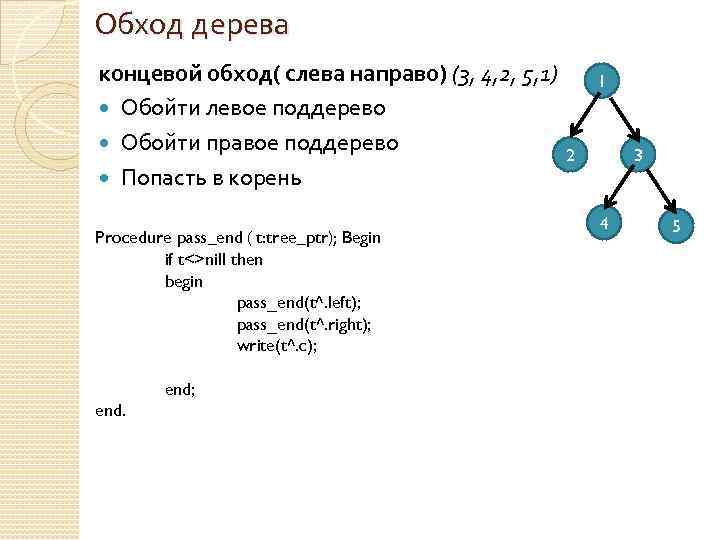 Обход дерева концевой обход( слева направо) (3, 4, 2, 5, 1) Обойти левое поддерево