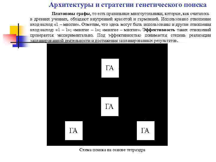 Архитектуры и стратегии генетического поиска Платоновы графы, то есть правильные многоугольники, которые, как считалось