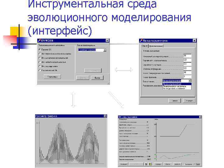 Инструментальная среда эволюционного моделирования (интерфейс) 