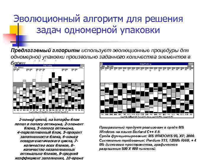 Эволюционный алгоритм для решения задач одномерной упаковки Предлагаемый алгоритм использует эволюционные процедуры для одномерной