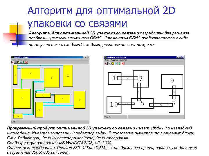 Алгоритм для оптимальной 2 D упаковки со связями разработан для решения проблемы упаковки элементов