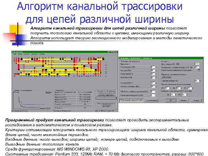Алгоритм канальной трассировки для цепей различной ширины позволяет получить топологию канальной области с цепями,