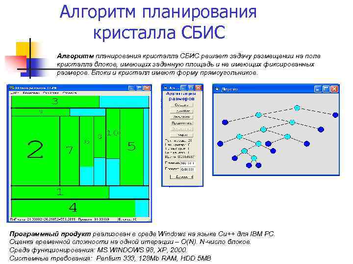Алгоритм планирования кристалла СБИС решает задачу размещении на поле кристалла блоков, имеющих заданную площадь