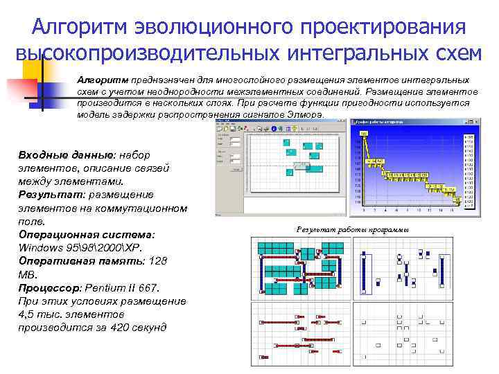 Алгоритм эволюционного проектирования высокопроизводительных интегральных схем Алгоритм предназначен для многослойного размещения элементов интегральных схем