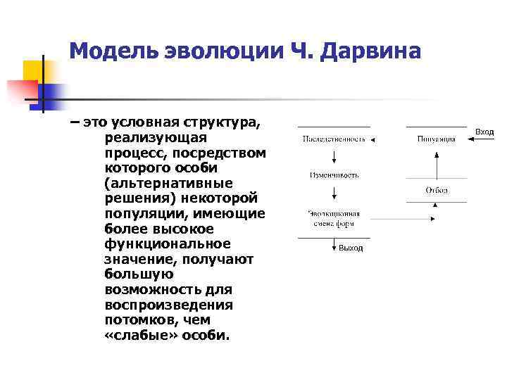 Модель эволюции Ч. Дарвина – это условная структура, реализующая процесс, посредством которого особи (альтернативные