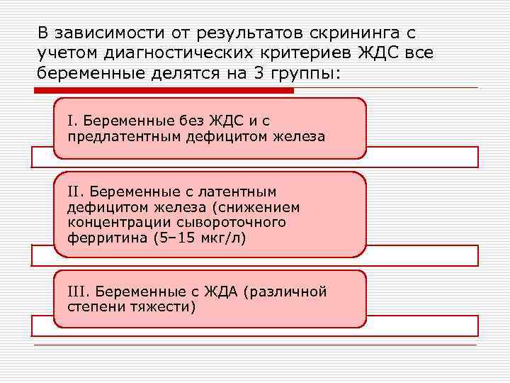 В зависимости от результатов скрининга с учетом диагностических критериев ЖДС все беременные делятся на