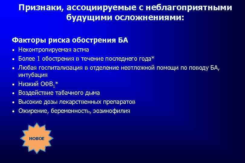 Признаки, ассоциируемые с неблагоприятными будущими осложнениями: Факторы риска обострения БА Неконтролируемая астма Более 1