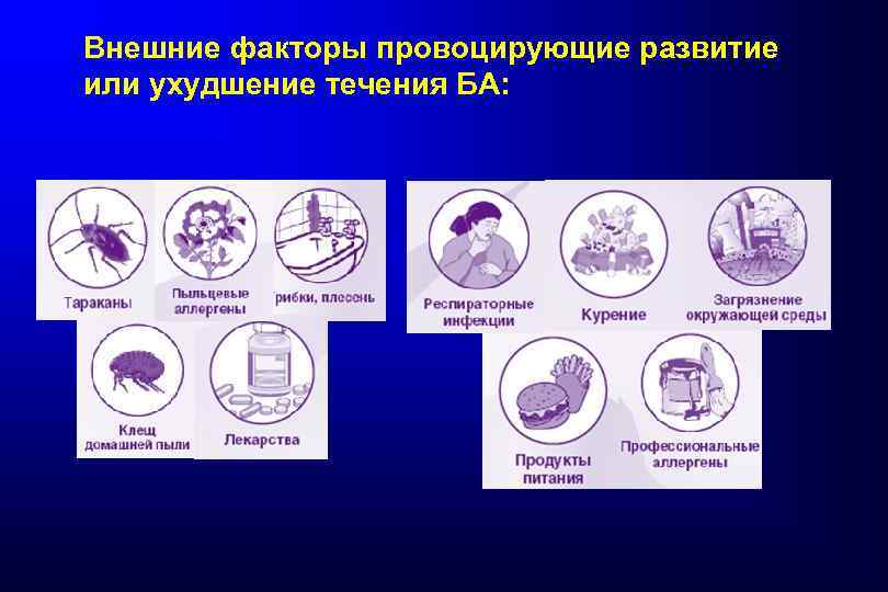 Внешние факторы провоцирующие развитие или ухудшение течения БА: 