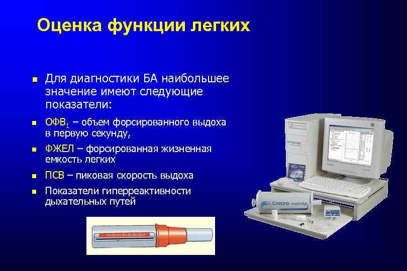 Оценка функции легких Для диагностики БА наибольшее значение имеют следующие показатели: ОФВ 1 –