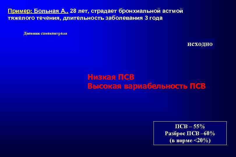 Пример: Больная А. , 28 лет, страдает бронхиальной астмой тяжелого течения, длительность заболевания 3