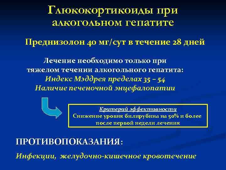 Глюкокортикоиды при алкогольном гепатите Преднизолон 40 мг/сут в течение 28 дней Лечение необходимо только