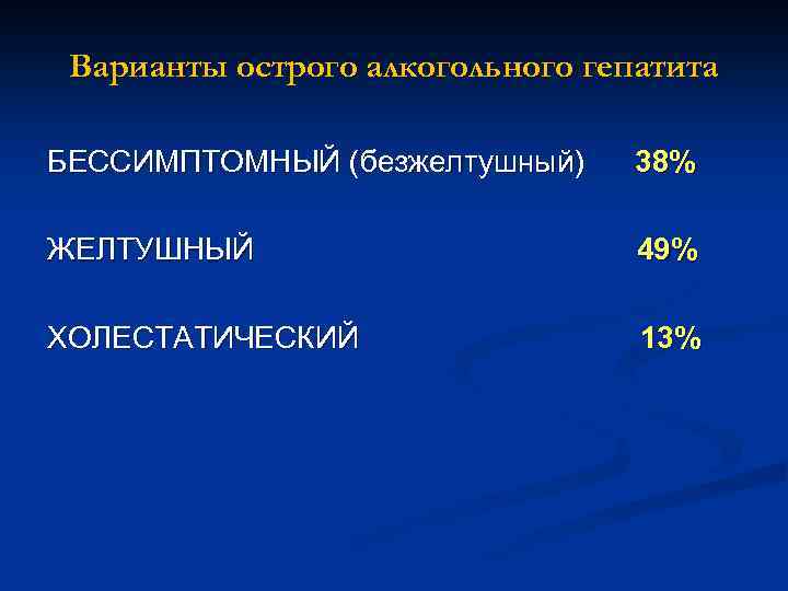 Варианты острого алкогольного гепатита БЕССИМПТОМНЫЙ (безжелтушный) 38% ЖЕЛТУШНЫЙ 49% ХОЛЕСТАТИЧЕСКИЙ 13% 