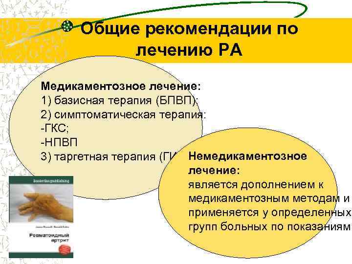 Общие рекомендации по лечению РА Медикаментозное лечение: 1) базисная терапия (БПВП); 2) симптоматическая терапия: