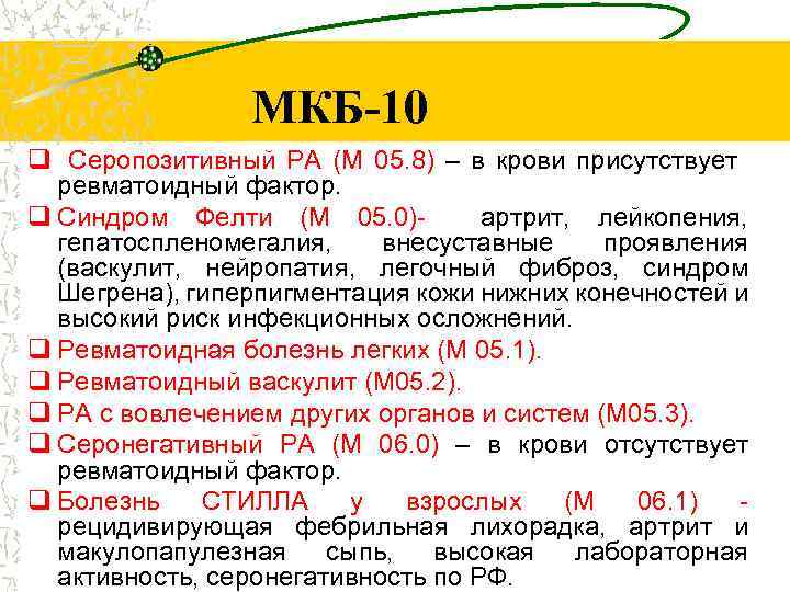 Артрит коленных суставов код по мкб 10