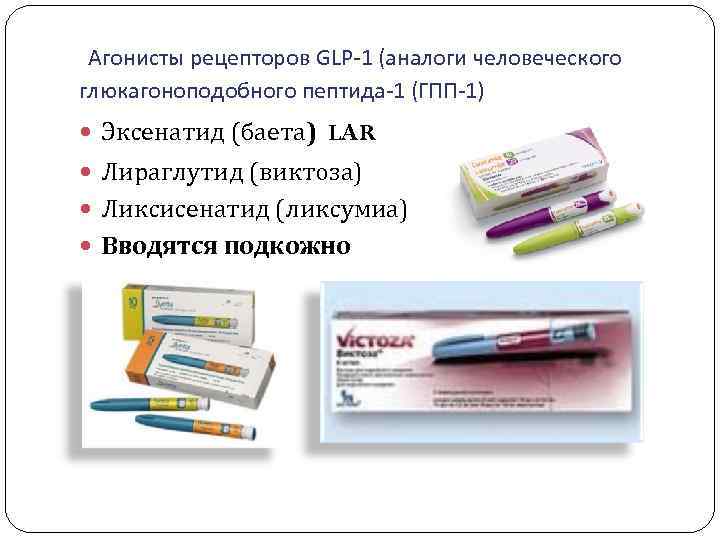  Агонисты рецепторов GLP-1 (аналоги человеческого глюкагоноподобного пептида-1 (ГПП-1) Эксенатид (баета) LAR Лираглутид (виктоза)