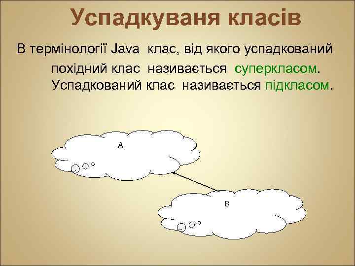 Успадкуваня класів В термінології Java клас, від якого успадкований похідний клас називається суперкласом. Успадкований