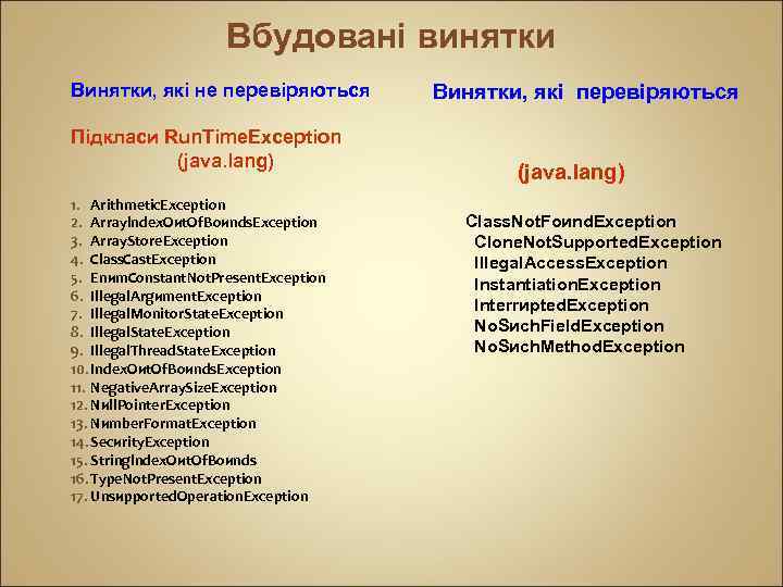 Вбудовані винятки Винятки, які не перевіряються Підкласи Run. Time. Exception (java. lang) 1. Arithmetic.