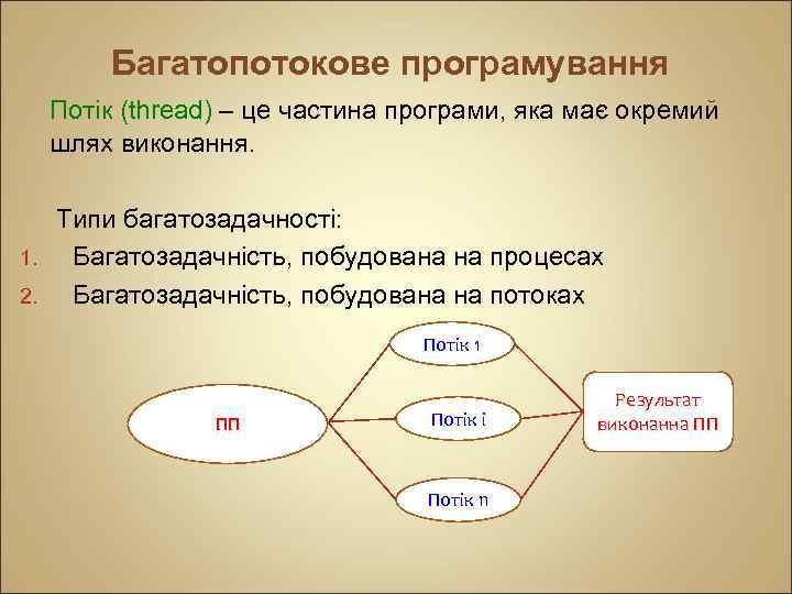Багатопотокове програмування Потік (thread) – це частина програми, яка має окремий шлях виконання. Типи