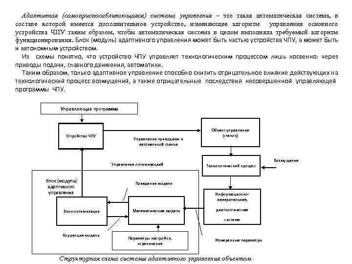 Адаптивная (самоприспосабливающаяся) система управления – это такая автоматическая система, в составе которой имеется дополнительное