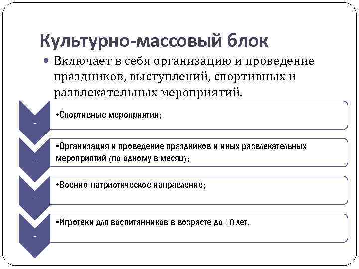 Культурно-массовый блок Включает в себя организацию и проведение праздников, выступлений, спортивных и развлекательных мероприятий.
