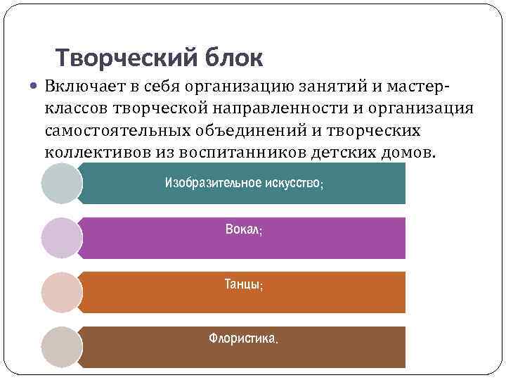 Творческий блок Включает в себя организацию занятий и мастер- классов творческой направленности и организация