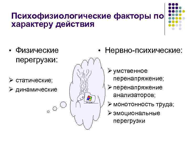 Психофизиологические факторы по характеру действия • Физические перегрузки: Ø статические; Ø динамические • Нервно-психические: