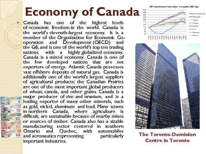 Economy of Canada has one of the highest levels of economic freedom in the