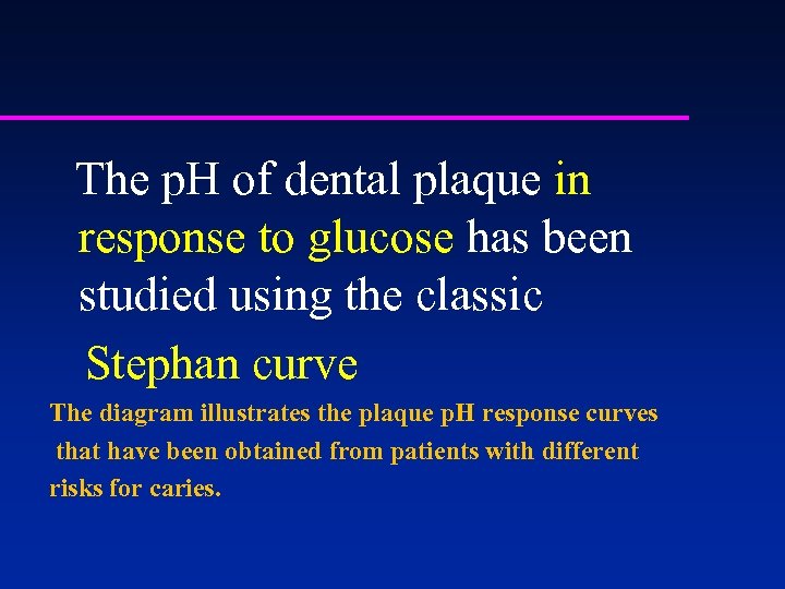  The p. H of dental plaque in response to glucose has been studied