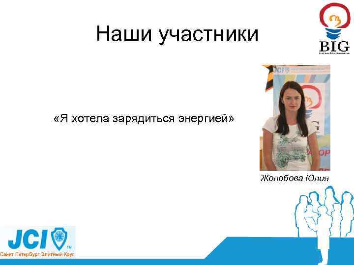 Наши участники «Я хотела зарядиться энергией» Жолобова Юлия 