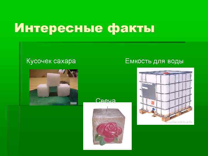 Интересные факты Кусочек сахара Емкость для воды Свеча 