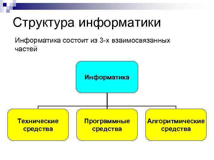 Техническая информатика