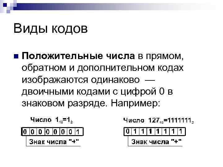 Виды кодов n Положительные числа в прямом, обратном и дополнительном кодах изображаются одинаково —