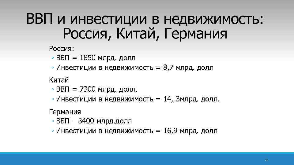 ВВП и инвестиции в недвижимость: Россия, Китай, Германия Россия: ◦ ВВП = 1850 млрд.