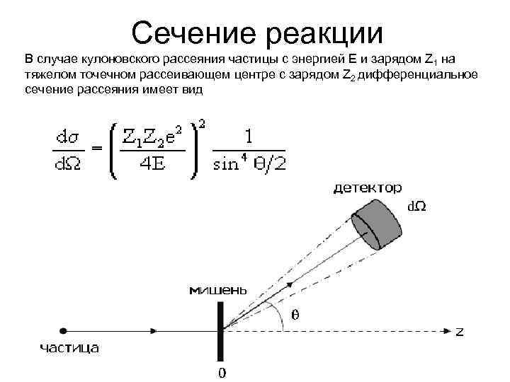 Сечение реакции В случае кулоновского рассеяния частицы с энергией E и зарядом Z 1