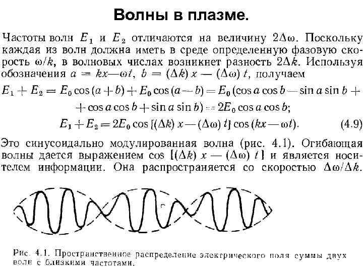 Волны в плазме. 