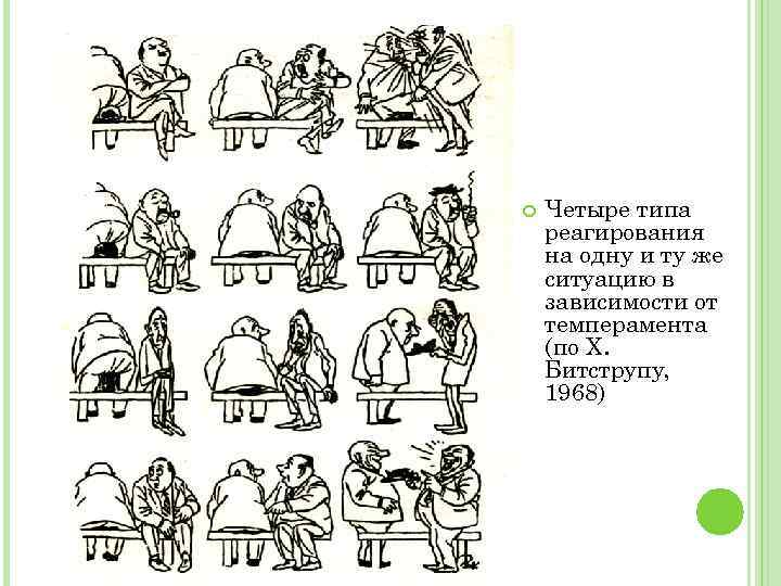  Четыре типа реагирования на одну и ту же ситуацию в зависимости от темперамента
