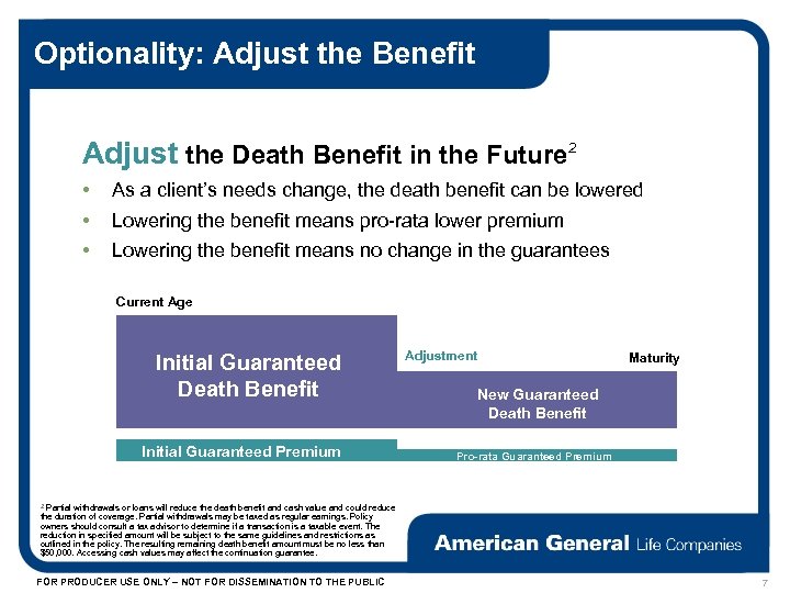 Optionality: Adjust the Benefit Adjust the Death Benefit in the Future 2 • •