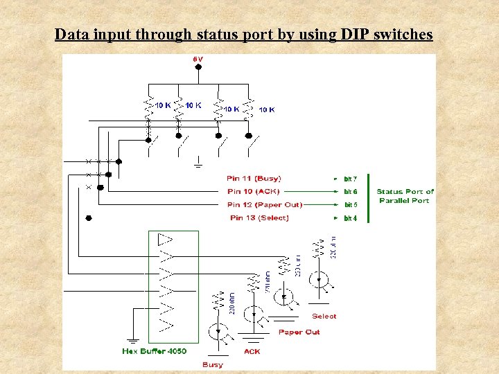 Data input through status port by using DIP switches 