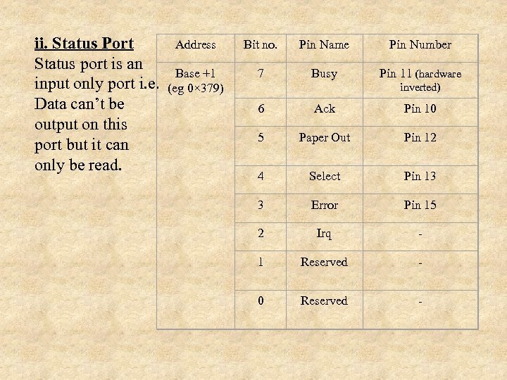 ii. Status Port Address Status port is an Base +1 input only port i.