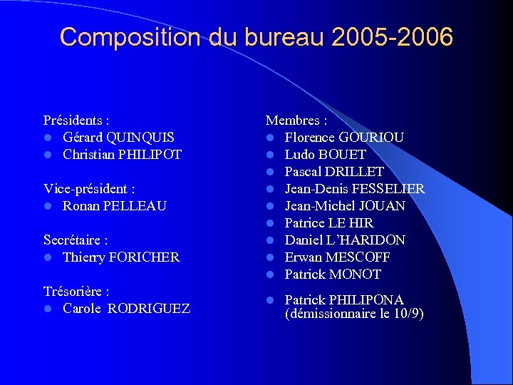 Composition du bureau 2005 -2006 Présidents : l Gérard QUINQUIS l Christian PHILIPOT Vice-président