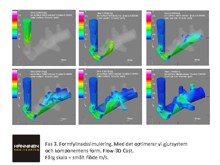 Fas 3. Formfyllnadssimulering. Med det optimerar vi gjutsystem och komponentens form. Flow-3 D Cast.