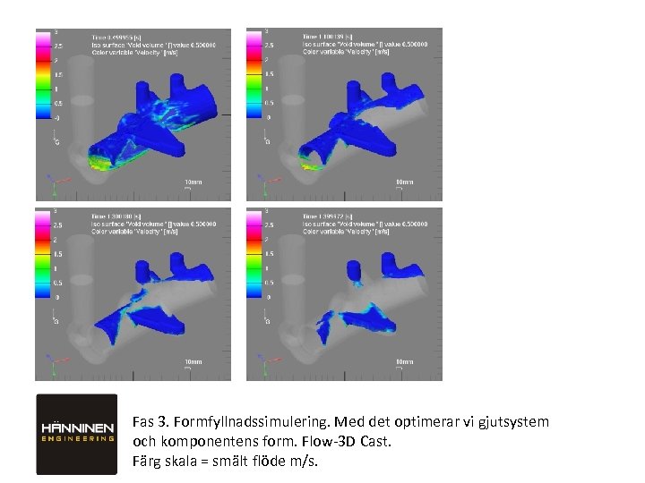 Fas 3. Formfyllnadssimulering. Med det optimerar vi gjutsystem och komponentens form. Flow-3 D Cast.