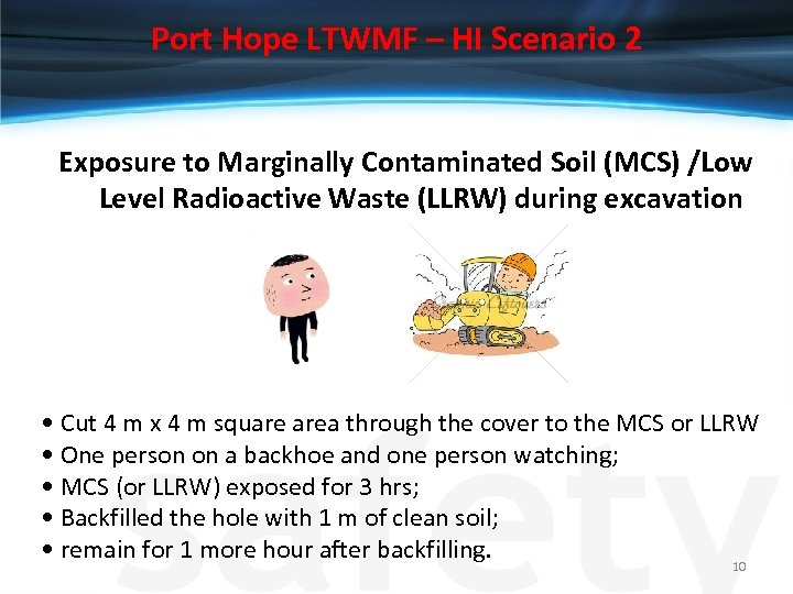 Port Hope LTWMF – HI Scenario 2 Exposure to Marginally Contaminated Soil (MCS) /Low