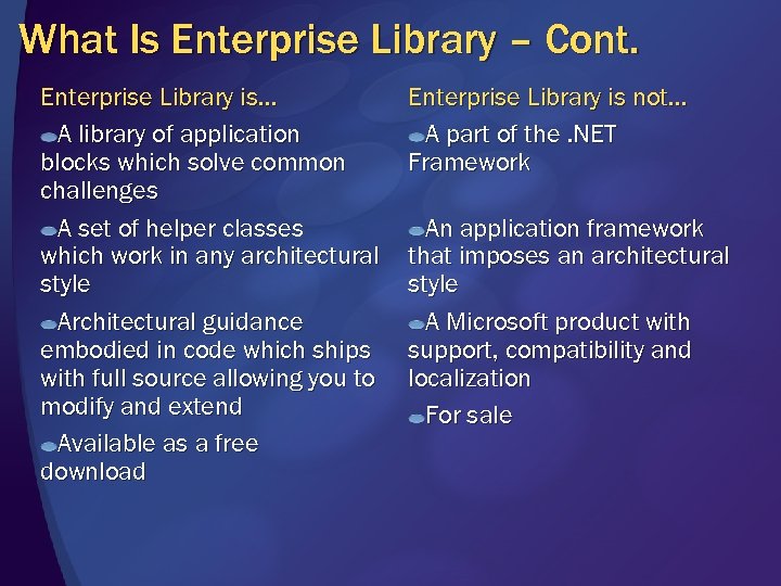 What Is Enterprise Library – Cont. Enterprise Library is… A library of application blocks