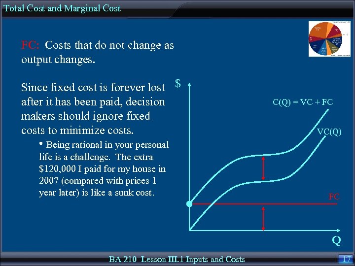 Total Cost and Marginal Cost FC: Costs that do not change as output changes.