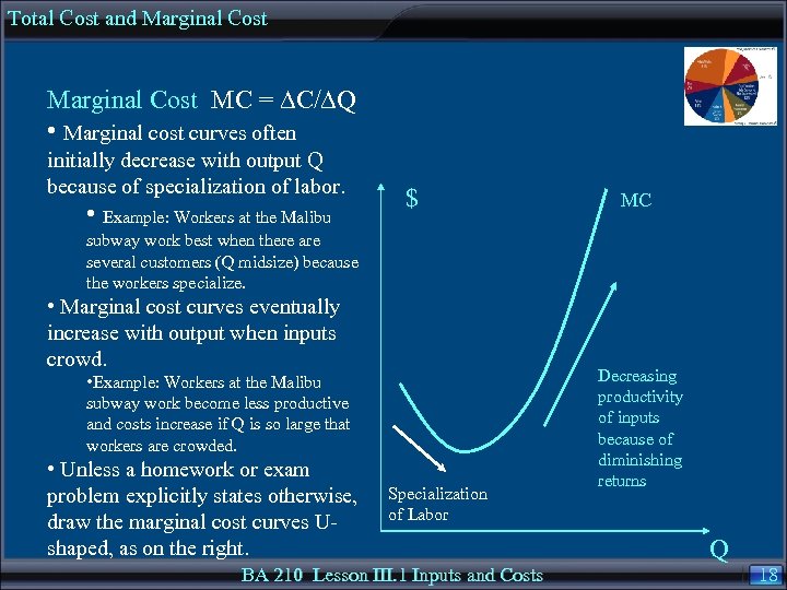 Total Cost and Marginal Cost MC = DC/DQ • Marginal cost curves often initially